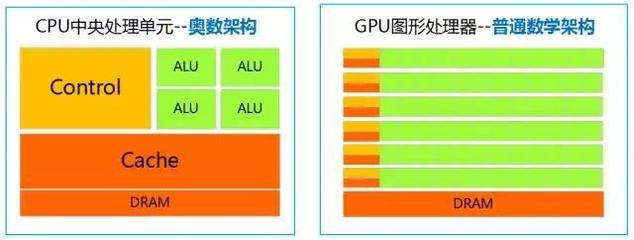 人工智能時代的創(chuàng)業(yè)與投資矩陣 戰(zhàn)略、賽道與風險管理